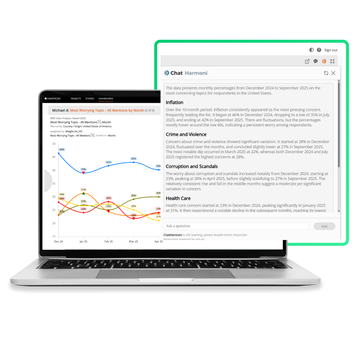 Brand tracking - track your brands 6 (1)