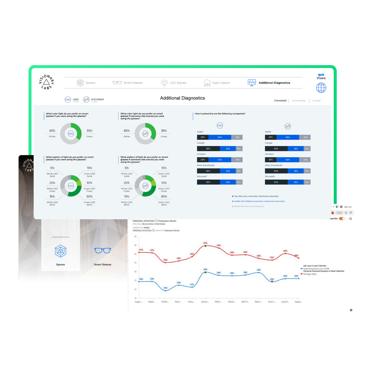 Brand tracking - track your brands 6 (3)