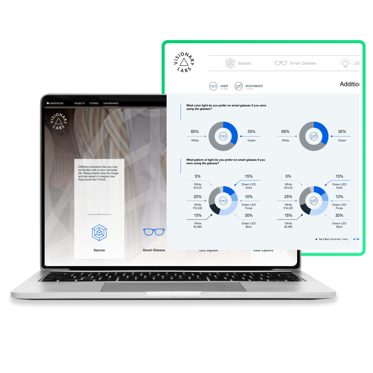 Brand tracking - track your brands 6 (5)