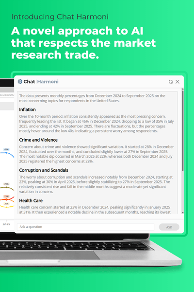 Harmoni in a nutshell-3