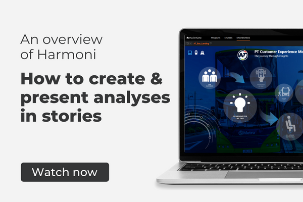 How to create & present analyses-1