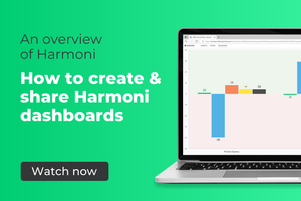 How to create & share dashboards-2