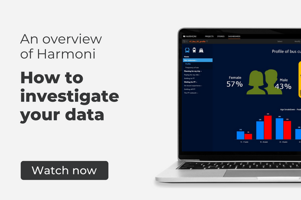 How to investigate your data