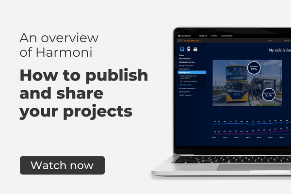 How to publish and share projects-1
