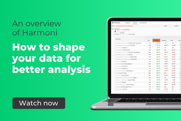 How to shape your data-2