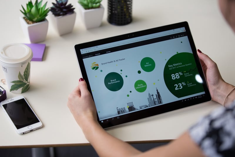 Infotools_Product_Harmoni_Dashboard_Brand-Tracking_Tablet10_Web_1920x1280__ScaleWidthWzE0NDBd