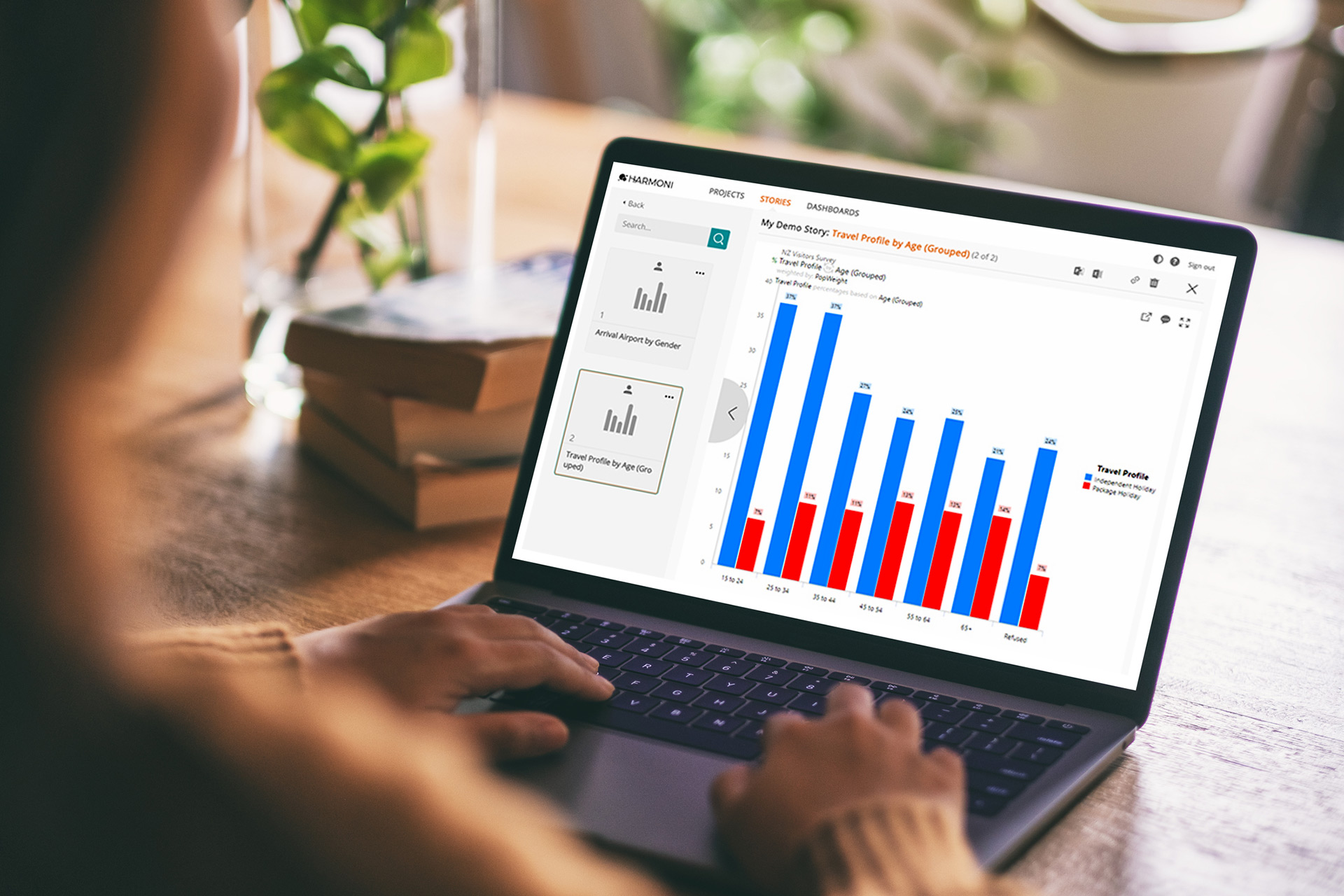 Harmoni, a powerful market research-native platform